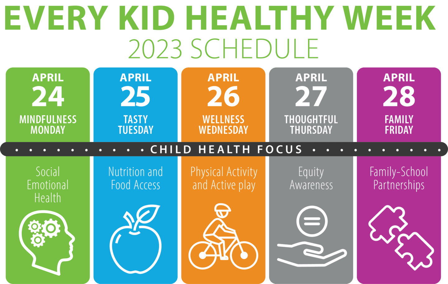 Every Kid Healthy Week - Action for Healthy Kids